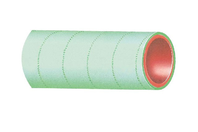 Cooling System Components Gates 24824