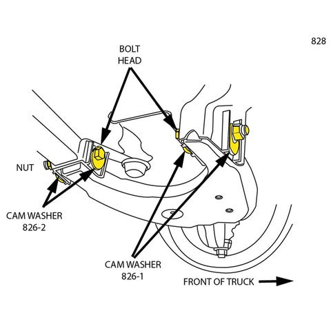 Alignment Caster/Camber Kit Moog Chassis K100129