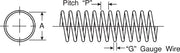 Hydraulic Coupling / Adapter Gates G83801-0020