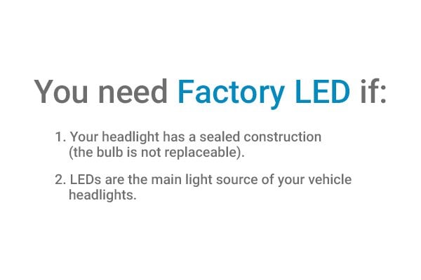 Passenger Side LED Headlight Assembly
