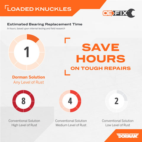 Wheel Bearing and Hub Assembly Dorman-OE Solutions 698-401