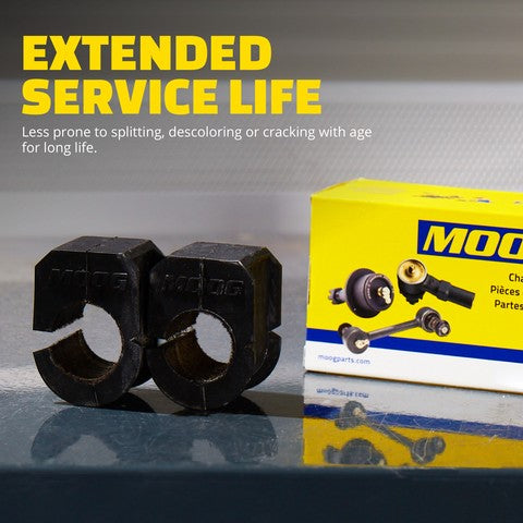 Suspension Stabilizer Bar Bushing Kit Moog Chassis K201176