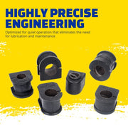 Suspension Stabilizer Bar Bushing Kit Moog Chassis K201621