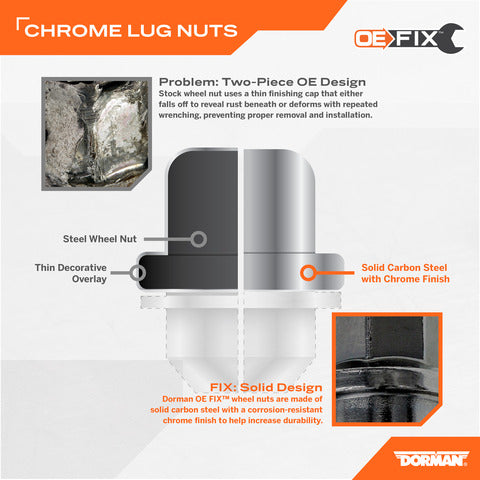 Wheel Lug Nut Dorman-AutoGrade 611-138