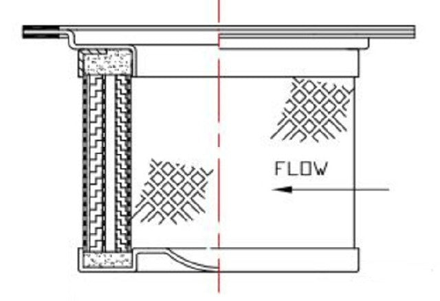 Engine Oil Separator Wix Filters P05D454