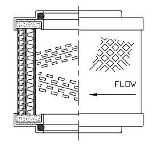 Engine Oil Separator Wix Filters P10D805