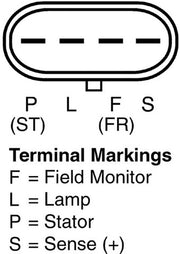 Alternator BBB Industries Rotating Electrical 8287
