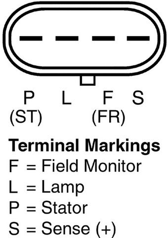 Alternator BBB Industries Rotating Electrical 8287
