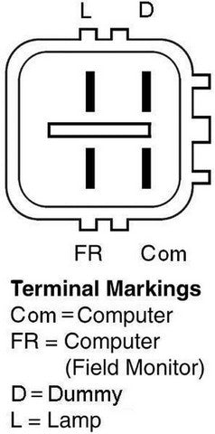 Alternator BBB Industries Rotating Electrical 8487
