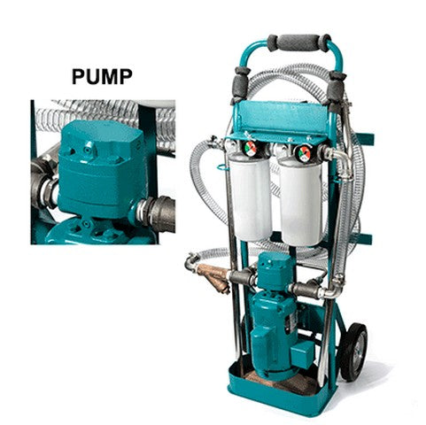 Filtration Pump Assembly Wix Filters W52B227